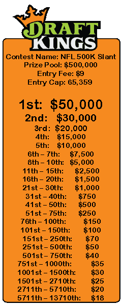 $500K Prize Listing