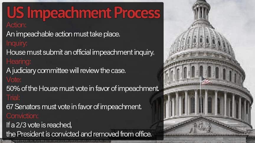impeachment process