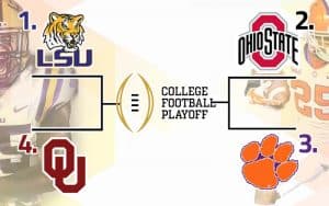college football playoff bracket