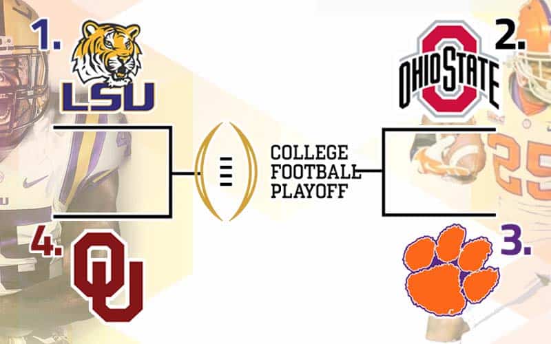 college football playoff bracket