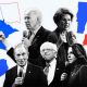 super tuesday 2020 betting