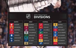 2021 NHL Divisions And How They Affect The Stanley Cup Odds