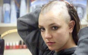 Odds For Britney Spears 2021
