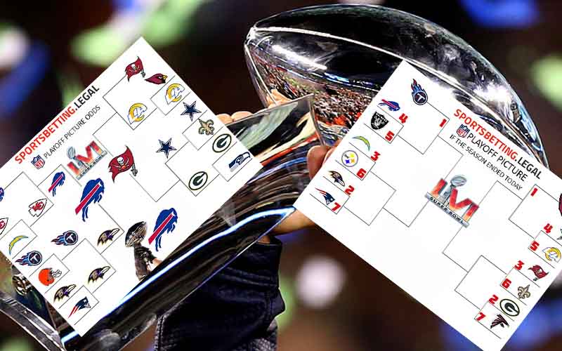 NFL Playoff Bracket 2021-22 NFL Playoff Picture Betting Odds Week 10