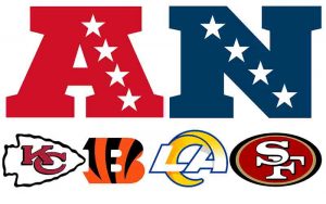 Bengals Odds Chiefs Betting Rams Lines 49ers Props