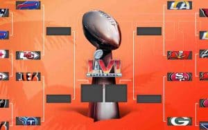 betting on the NFL Playoffs divisional round 2021-22