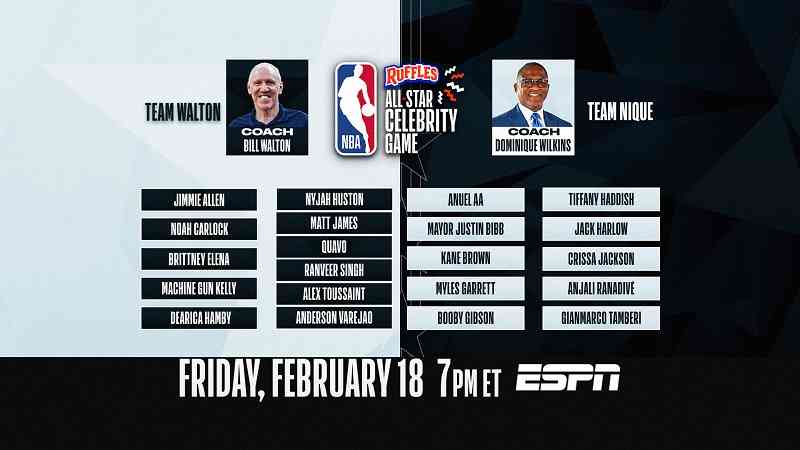 betting on the NBA all star celebrity game odds in 2022