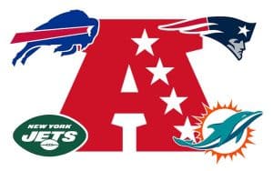 betting odds for who will win the AFC East division in 2022-23