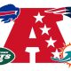 betting odds for who will win the AFC East division in 2022-23