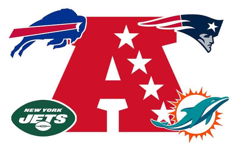 Betting Odds for Winning AFC East Division 2022-23