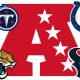 image for betting on the winner of the AFC South Division Jaguars Colts Texans Titans