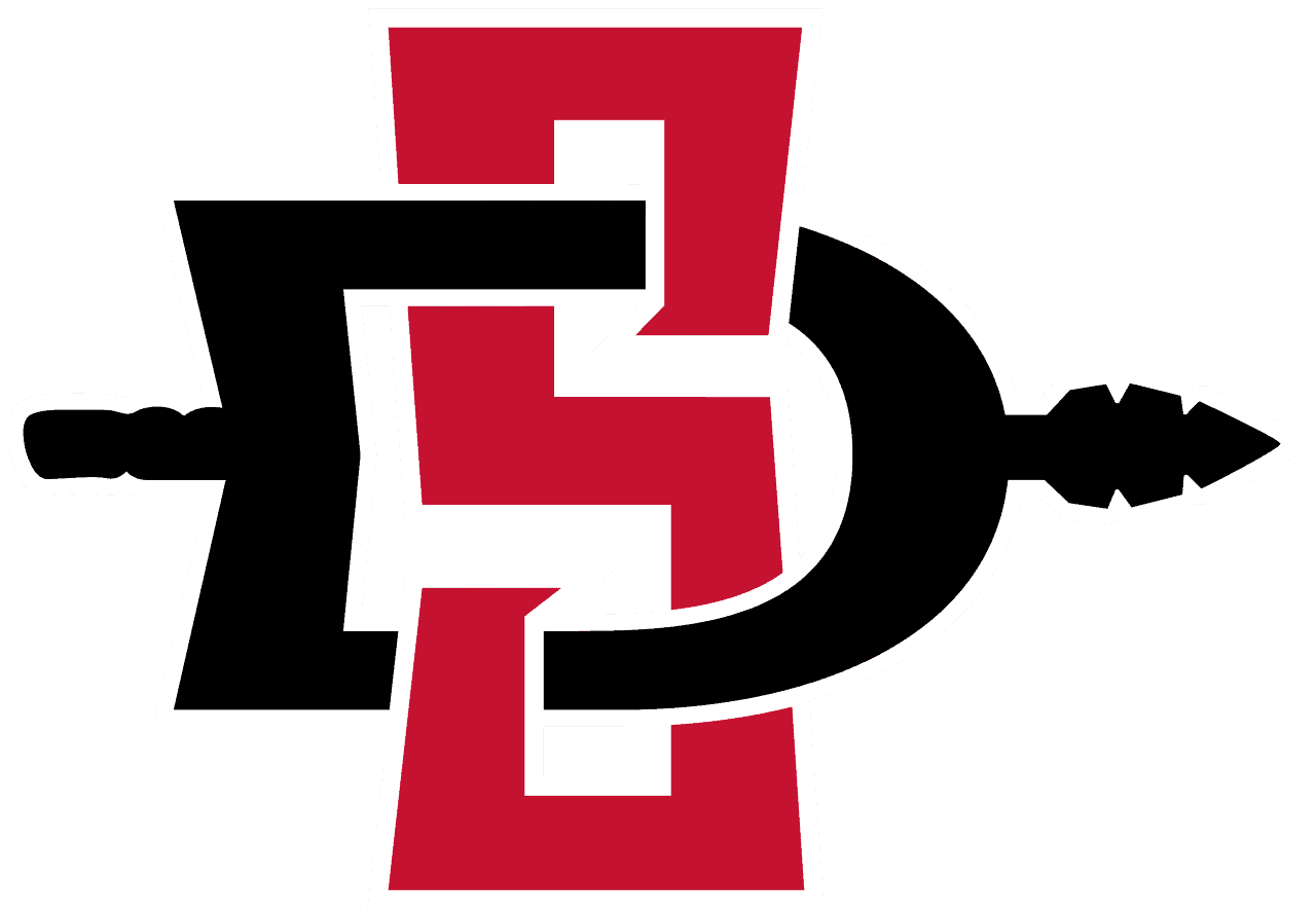 legally betting on the San Diego State Aztecs odds to win
