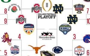 semifinal CFP bracket
