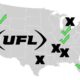 A US map showing new and old team markets for the UFL with Xs and check marks