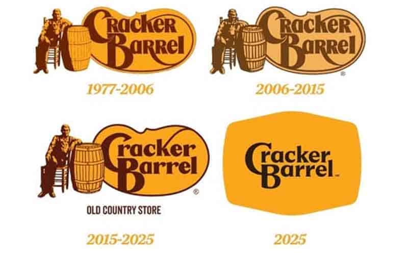 Cracker Barrell Logos