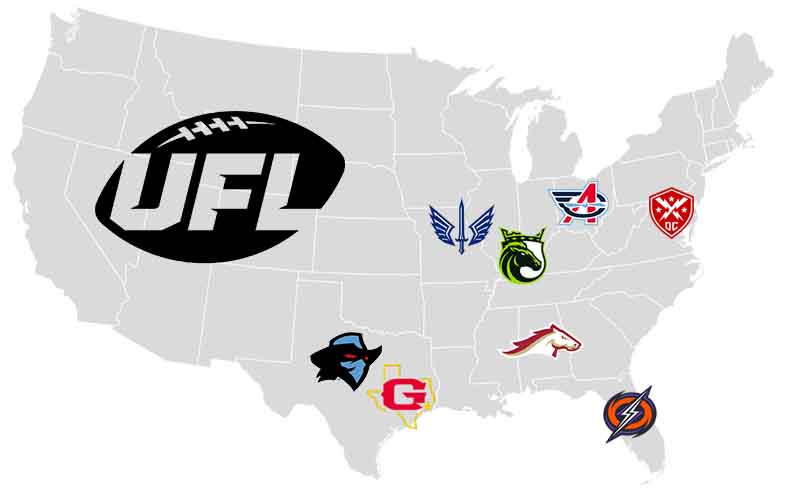 a map of the United States with UFL team logos placed over their city locations