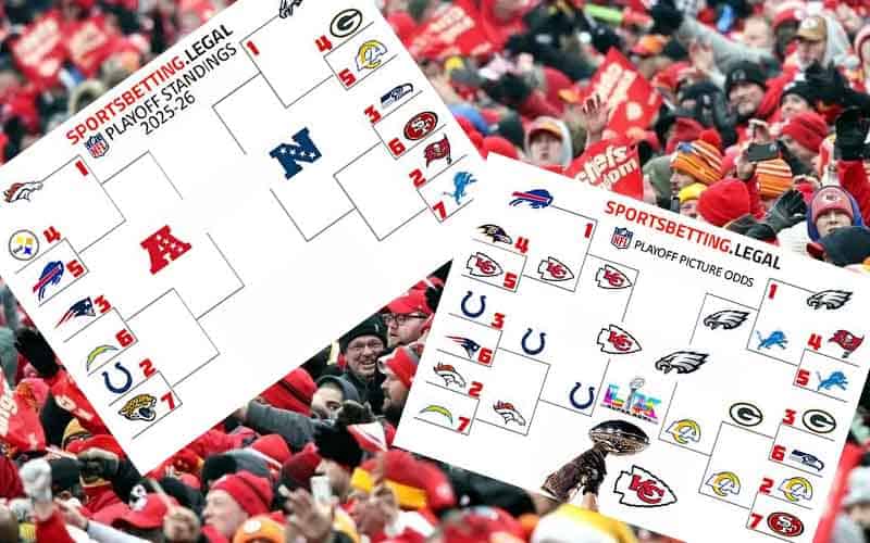 two NFL Playoff brackets above Kansas City Chiefs fans