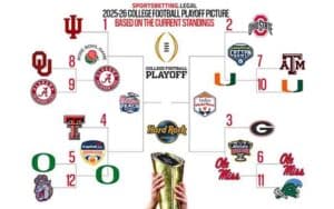 a quarterfinal bracket for the College Football Playoffs (2025-26)