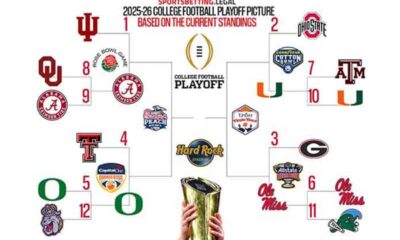 a quarterfinal bracket for the College Football Playoffs (2025-26)