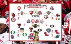 a CFP bracket in front of celebrating Indiana Hoosier fans