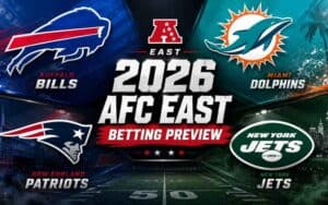 logos for the Bills, Dolphins, Jets, and Patriots with the text "2026 AFC East Betting Preview"
